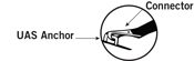 UAS Anchor Connector