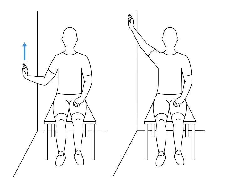 exercises-after-surgery