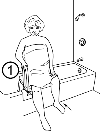 Back towards tub chair, feel chair against back of legs, lower buttocks onto chair.